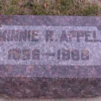 Minnie R. APPEL